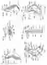 Fig. 37 - Tools and methods for making and using tools, blades and methods of making and using blades