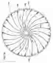 Fig. 45 - Tools and methods for making and using tools, blades and methods of making and using blades