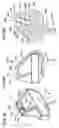 Fig. 50 - Tools and methods for making and using tools, blades and methods of making and using blades