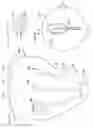 Fig. 56 - Tools and methods for making and using tools, blades and methods of making and using blades