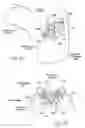 Fig. 32 - Devices, systems, and methods using magnetic force systems in or on tissue in an airway