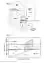 Fig. 32 - Magnetic devices, systems, and methods placed in or on a tongue