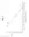 Fig. 06 - Open access sleeve for heated fluid units