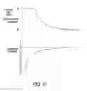 Fig. 12 - Open access sleeve for heated fluid units