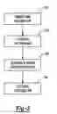Fig. 03 - Waterless system and method for cleaning robotic coverings