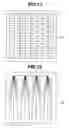 Fig. 07 - Dye-sensitized solar cell