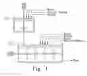 Fig. 02 - Viscosity auto detector of paste maker