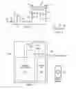 Fig. 03 - Rapid hot water apparatus and method