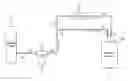Fig. 01 - Method of charging low temperature liquified gas