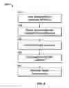 Fig. 04 - Methods of making medical devices