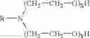 Fig. 02 - Methods for effecting controlled break in pH dependent foamed fracturing fluid