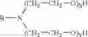 Fig. 07 - Methods for effecting controlled break in pH dependent foamed fracturing fluid