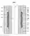 Fig. 02 - Packer