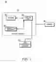 Fig. 02 - Portable wireless system and method for detection and automatic suppression of fires