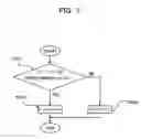 Fig. 08 - Relative speed computing apparatus and inter-vehicle distance control apparatus