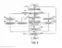 Fig. 06 - Steering control apparatus