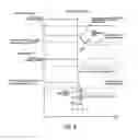 Fig. 07 - Steering control apparatus
