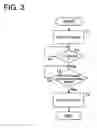 Fig. 04 - METHOD AND APPARATUS FOR CONTROLLING A MOTOR-DRIVEN OIL PUMP