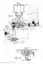 Fig. 05 - Lubricant Delivery Apparatus and Method