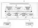 Fig. 01 - Group controller of elevators