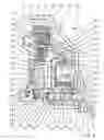 Fig. 02 - Clutch arrangement in an automatic transmission having an installation space-saving coolant supply