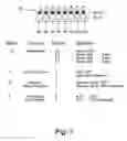 Fig. 07 - Networkable zone control modules and method and conveyor system incorporating the same