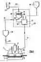 Fig. 02 - Electrolytic cell effluent treatment method and device for the production of aluminium