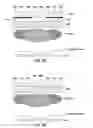 Fig. 07 - Method for adjusting electromagnetic field across a front side of a sputtering target disposed inside a chamber