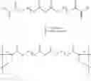 Fig. 06 - Poly(meth)acrylate membranes for separation of hydrocarbon mixtures