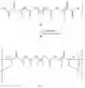 Fig. 09 - Poly(meth)acrylate membranes for separation of hydrocarbon mixtures