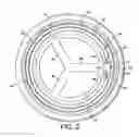 Fig. 04 - Opening devices for foil closures