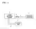 Fig. 02 - Microwave plasma processing device and plasma processing gas supply member