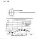 Fig. 13 - Microwave plasma processing device and plasma processing gas supply member
