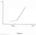Fig. 04 - Method and apparatus for the creation and utilization of hydrogen ordering materials (hydrom)