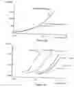 Fig. 06 - Method and apparatus for the creation and utilization of hydrogen ordering materials (hydrom)