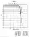 Fig. 04 - Gap measurement apparatus