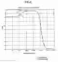 Fig. 07 - Gap measurement apparatus