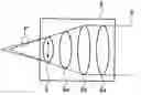 Fig. 01 - Laser machining apparatus