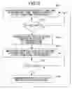 Fig. 07 - Fuser and image forming device