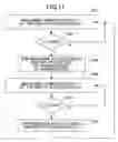 Fig. 08 - Fuser and image forming device