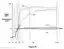 Fig. 06 - Method of induction weld forming with shear displacement step