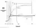 Fig. 07 - Method of induction weld forming with shear displacement step