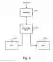Fig. 06 - Induction cooktop with remote power electronics