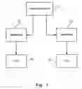 Fig. 07 - Induction cooktop with remote power electronics