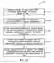 Fig. 08 - Induction heating system having multiple temperature input control