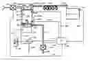 Fig. 01 - Microwave fluid heating and distillation method