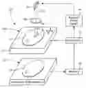 Fig. 01 - Scanned rapid thermal processing with feed forward control
