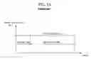 Fig. 02 - Apparatus and method for controlling cooling time of microwave oven
