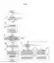 Fig. 10 - Microwave oven using bar code and method for controlling the same