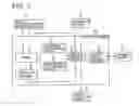 Fig. 08 - Cooking heater